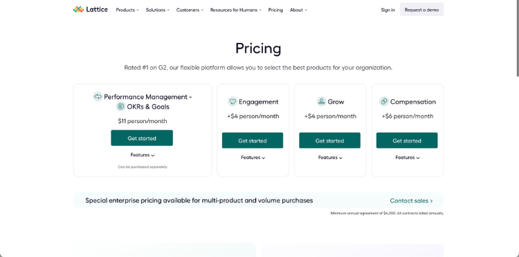 Lattice Monthly Pricing Plans