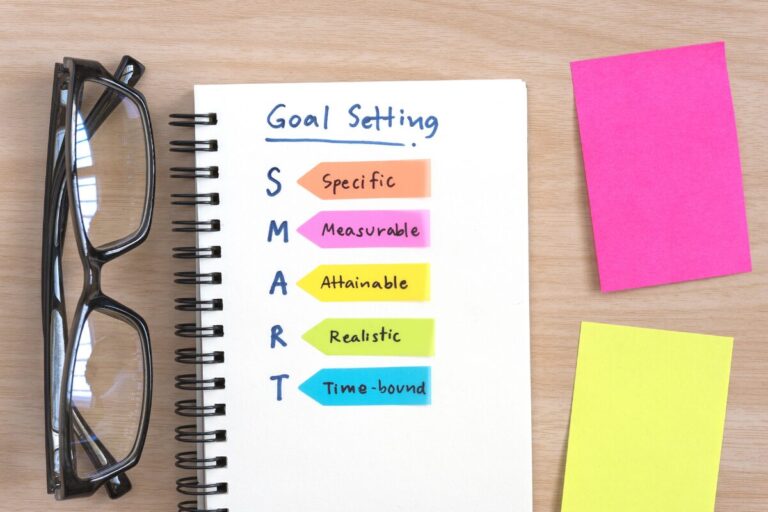 Goal Setting Framework For Entrepreneurs